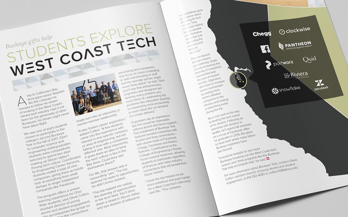 Impact Report